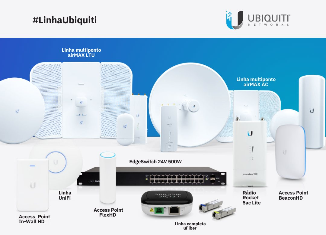 Linha de equipamentos Ubiquiti para redes